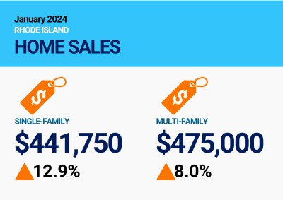 rhode island home sales